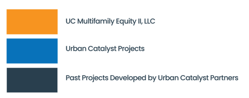 Professional-use-map-legend