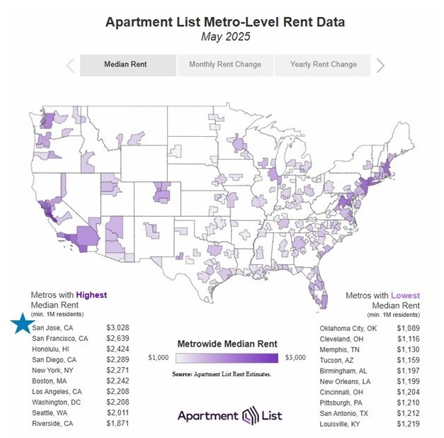 Apartment List May 2025